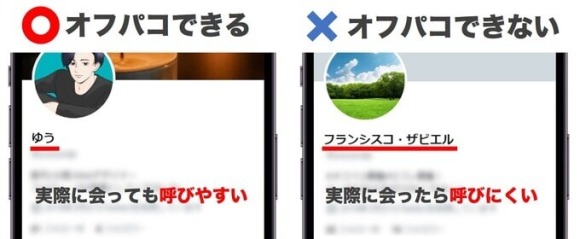 Twitterでオフパコできる人が設定するアカウント名の例