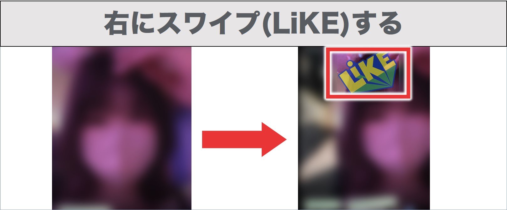 気になった女性を右にスワイプする