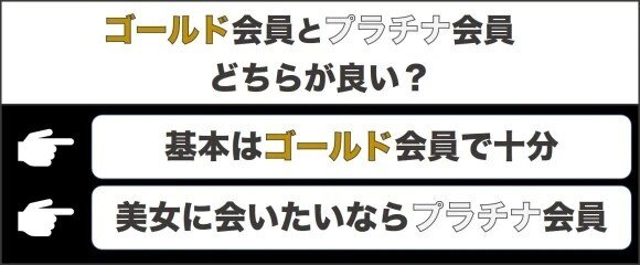 ラブアン ゴールド会員とプラチナ会員どっちがいい？バナー
