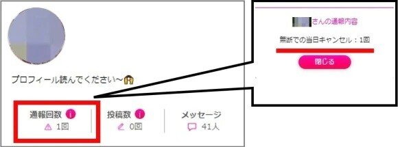 ラブアン ラブアンで通報回数を確認する方法