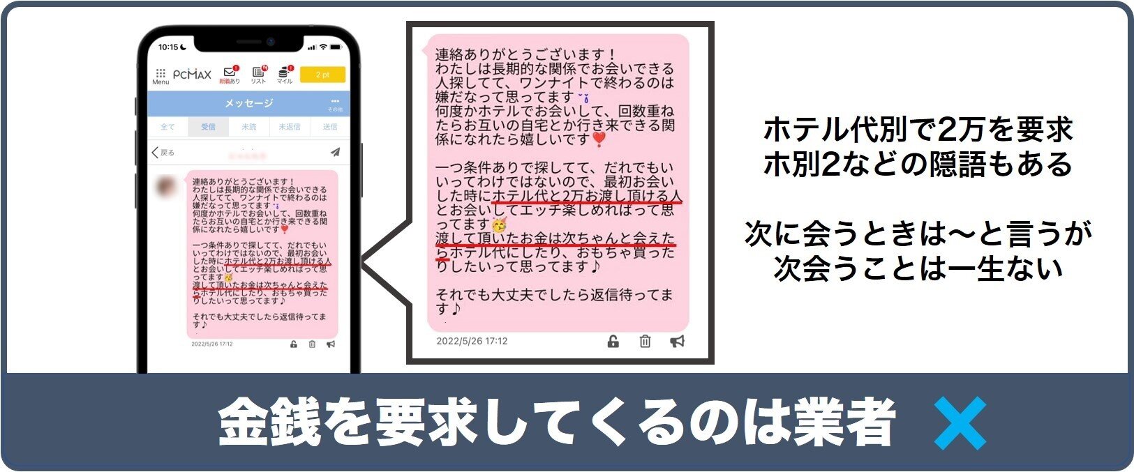体の関係を条件に金銭を要求してくる