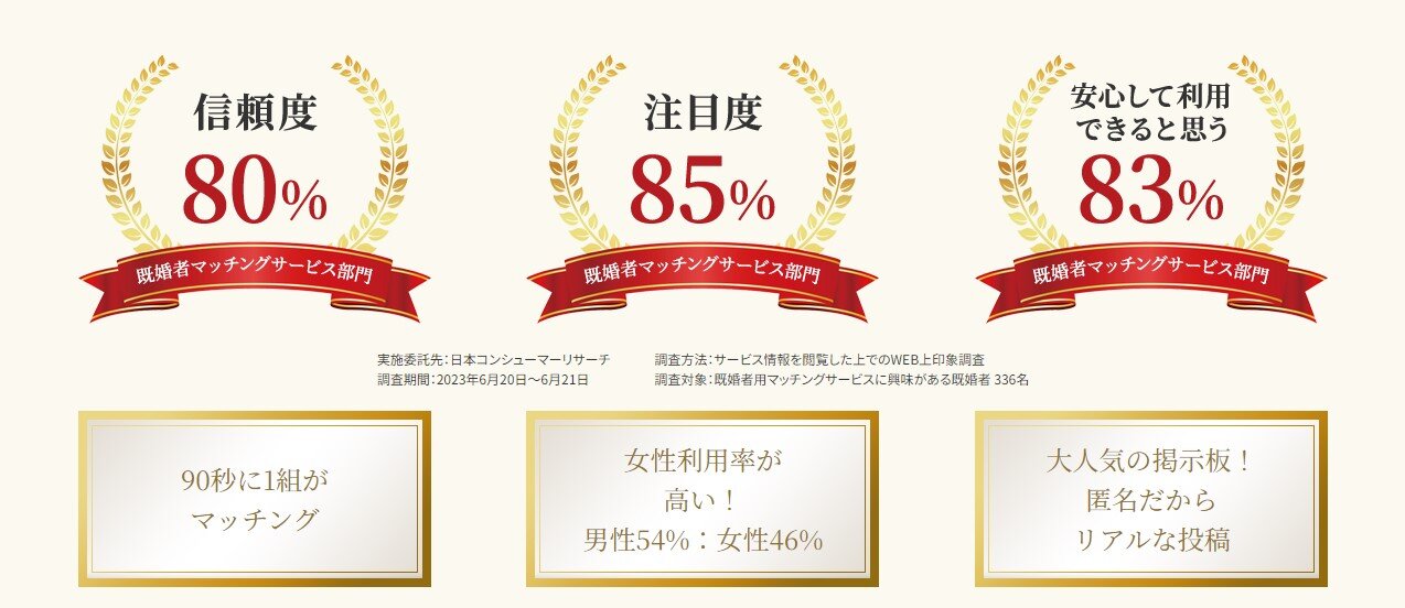 安全性が高いアプリを利用する