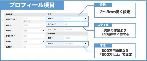 おすすめのプロフィール設定