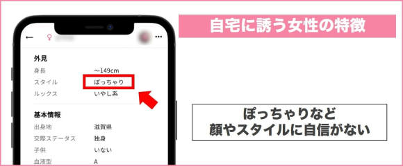 ワクワクメールで自宅に呼ぶ女性例 顔や体型に自信がないけど割り切りしたい 女性から自宅に誘われた