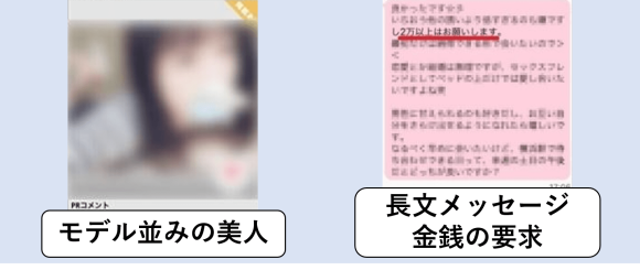 援デリ業者の特徴