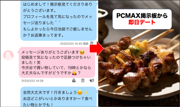 PCMAX メッセージのやり取り