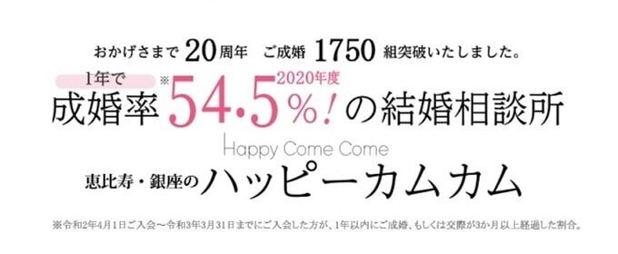 ハッピーカムカムとは