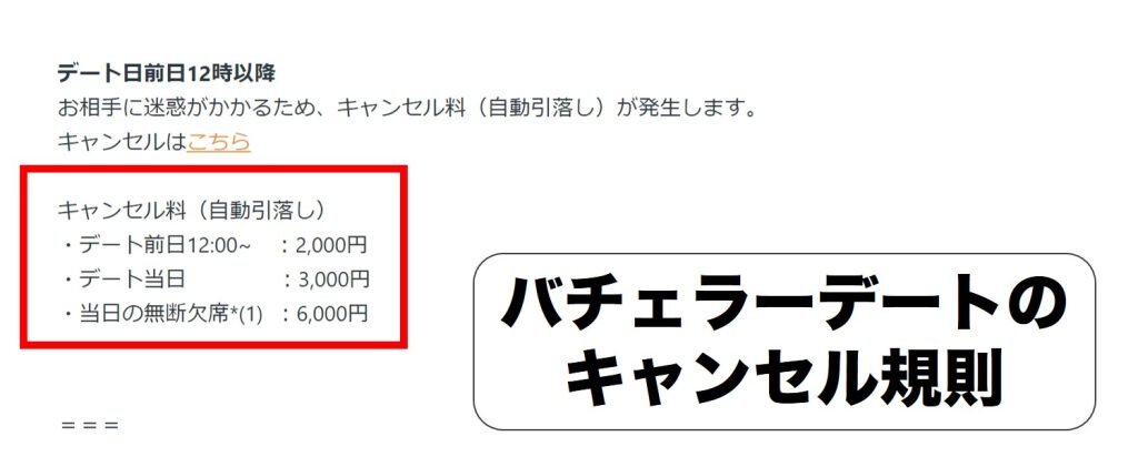 ドタキャンのリスク