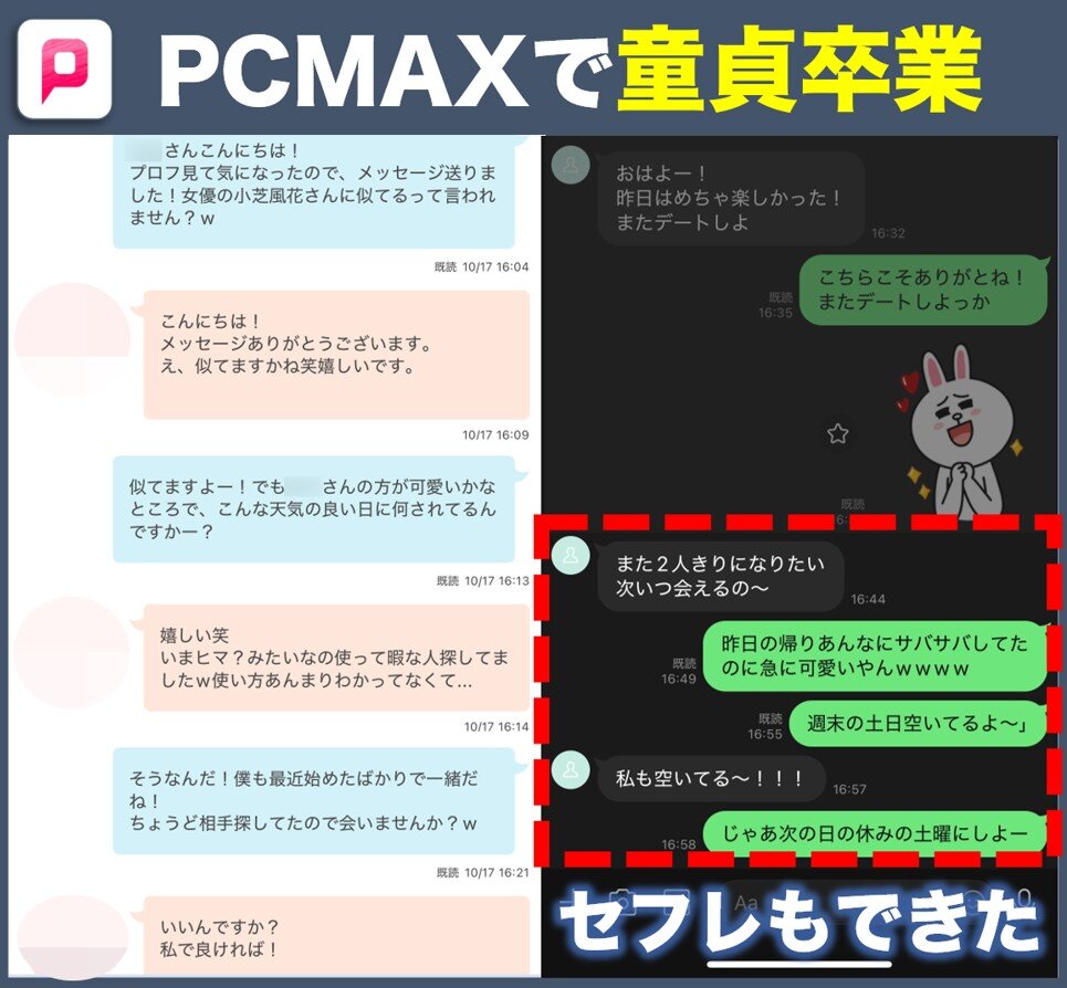 PCMAXで童貞卒業できた