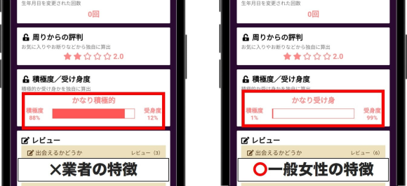 PCMAXのぞき見マル秘データ業者の特徴
