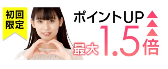 初回ポイント増量キャンペーン