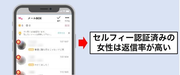 セルフィー認証機能を活用して女性を探す