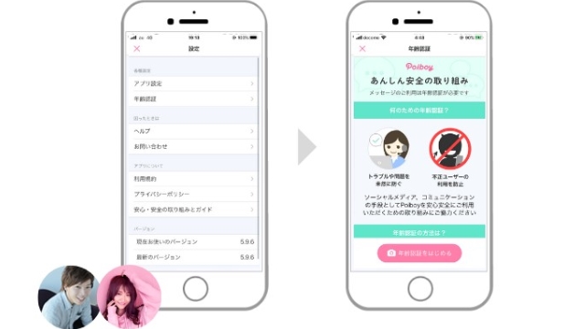 年齢認証の手順:男女共通