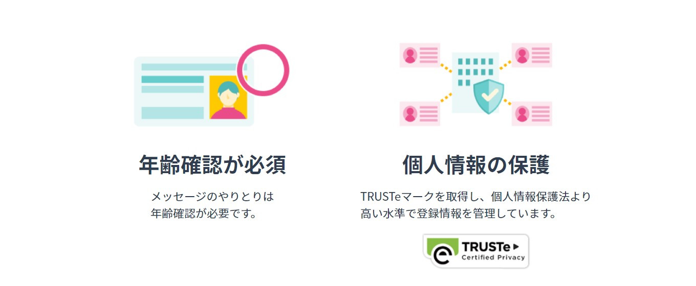 タップル安全