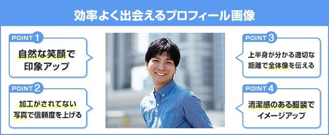 清潔感の溢れる笑顔の写真