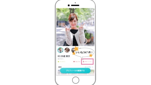 ②右下にいいね数が表示