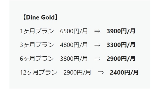 D³の「U25割」を使った割引後の料金表