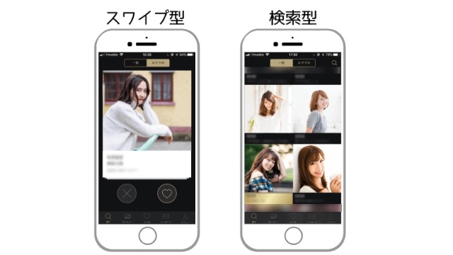 「検索型」と「スワイプ型」