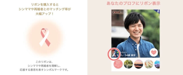マリッシュ　リボンマークの画像