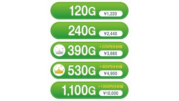 PICOの利用料金