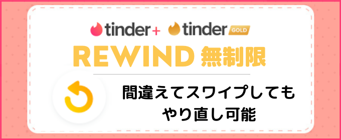 Tinder 料金 やり直し無制限