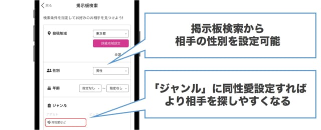 PCMAXゲイの探し方