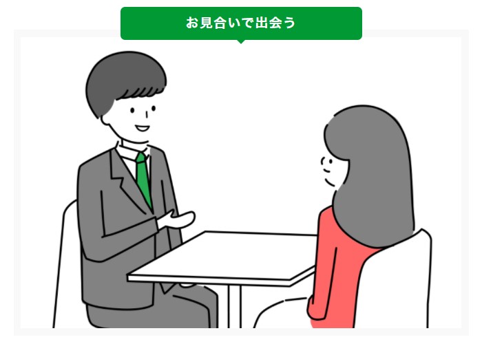 ツヴァイ お見合い