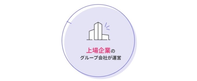 ペアフル　上場企業グループ運営