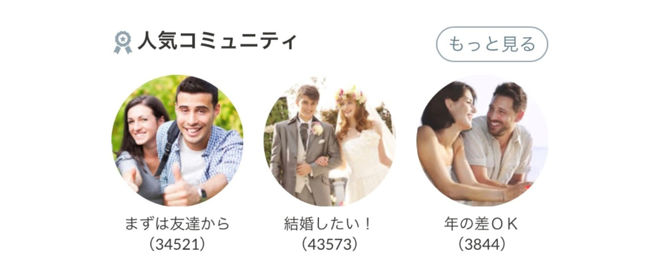 feriz　コミュニティ