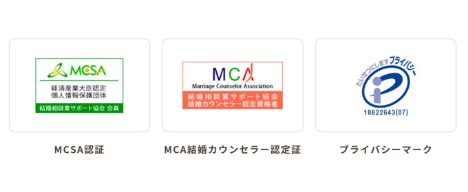 スマリッジ　安全性のマーク