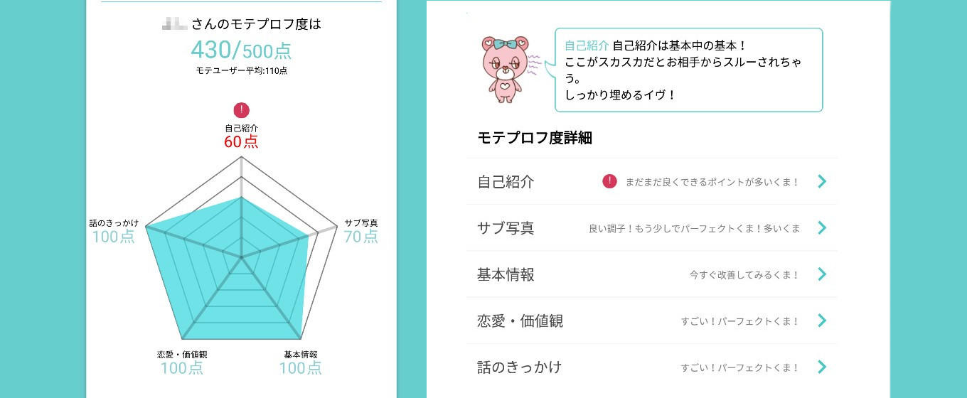 イヴイヴ2