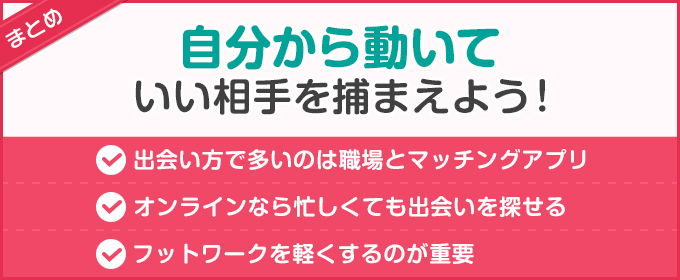 まとめ画像