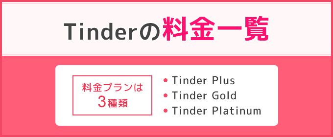 Tinder　料金プランは3種類