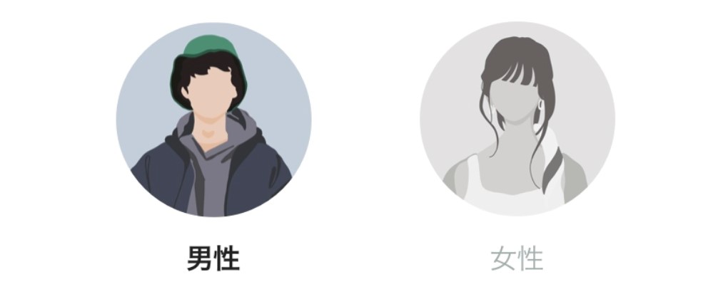 CoCome 性別