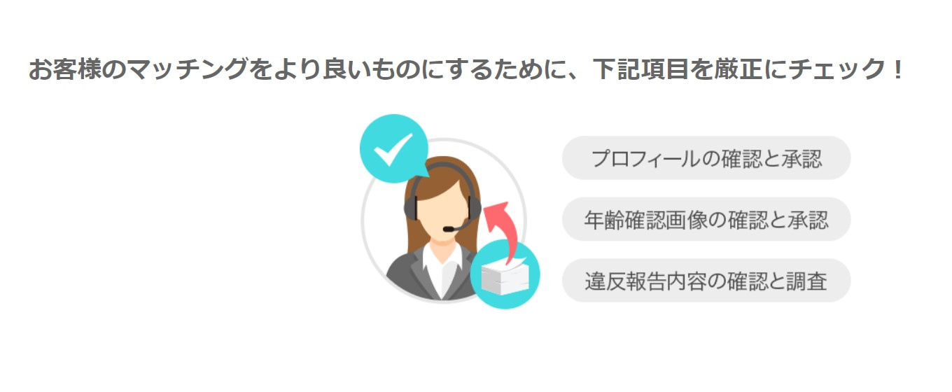 婚活アプリ　本人確認