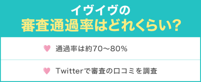 イヴイヴの審査通過率はどれくらい?