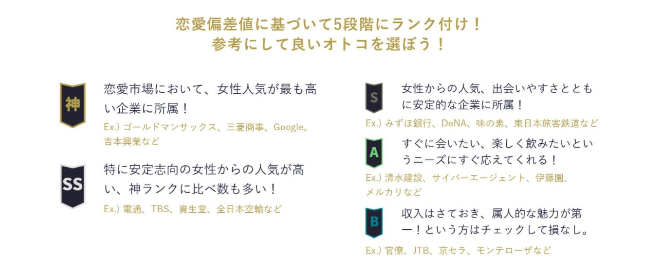 フェリ恋　ランク