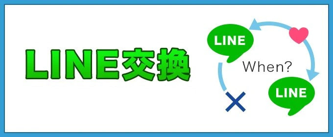 Tinder ライン交換のやり方