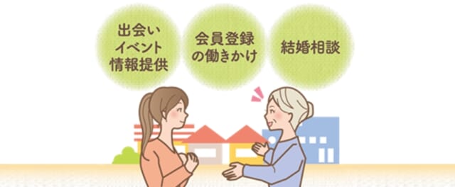 秋田県　地域や企業による結婚支援　結婚サポーター