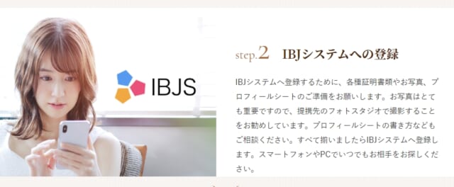 登録の画像
