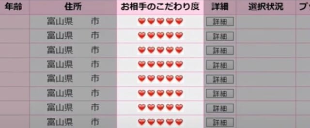 お見合いシステムの画面