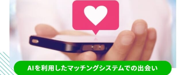 AIを地用したマッチングシステム　イメージ画像