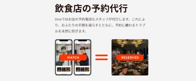 レストランの自動予約の説明画像