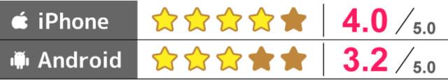 タップルのストア評価