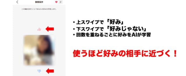 D³　好みの相手をAIに学習させる画面