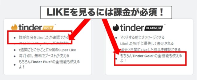 図2