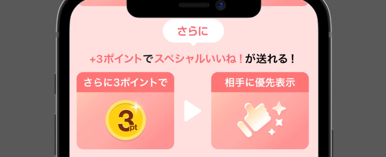 with スペシャルいいね！が送れる