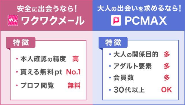 ワクワクメールPCMAX比較