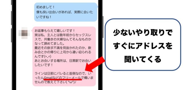個人情報収集業者