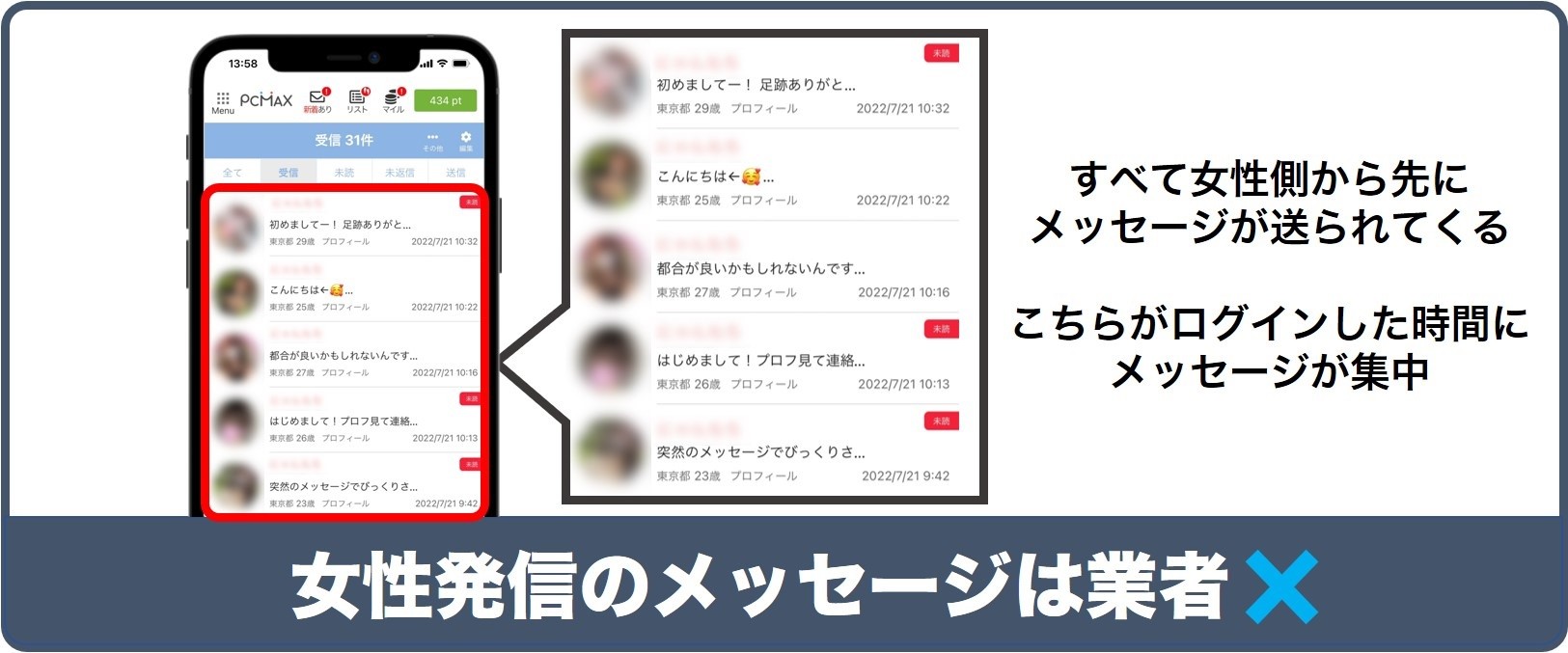 女性からメッセージが先にきた